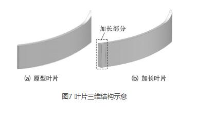 高壓離心風(fēng)機(jī)